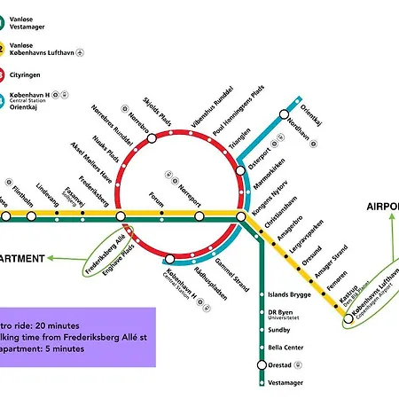 Unique 3 Bedroom In Vibrant Frederiksberg Apartamento Copenhague