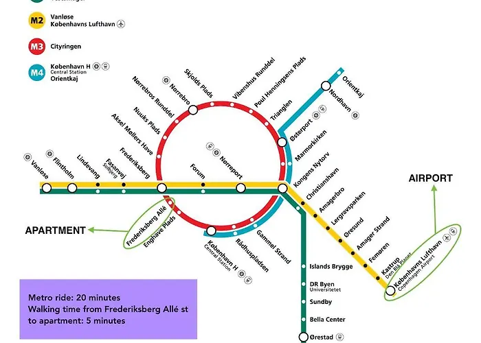 Unique 3 Bedroom In Vibrant Frederiksberg Lejlighed København